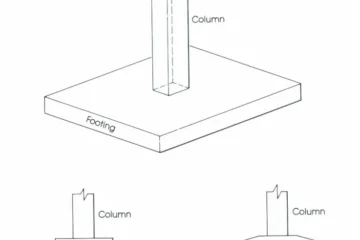 ISOLATED OR SINGLE FOOTING