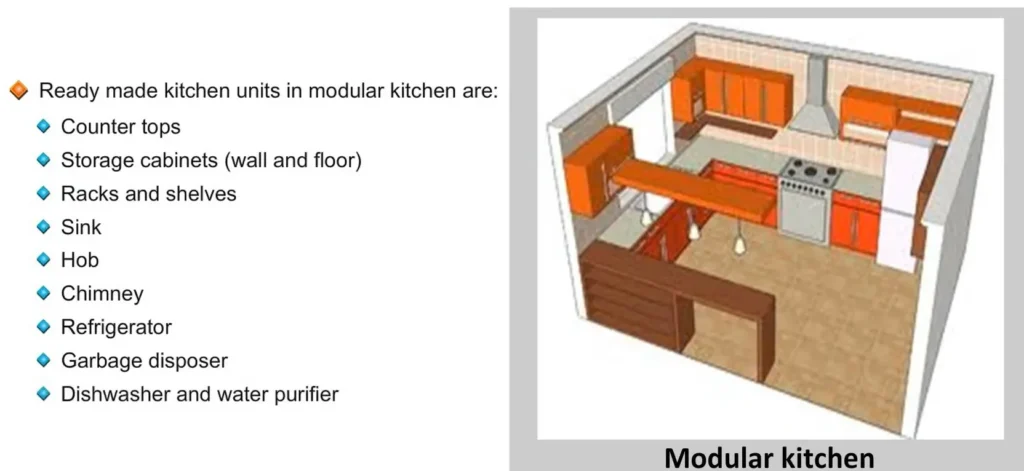 KITCHEN IMPORTANCE TWO