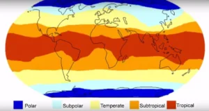 KOPPEN CLASSIFICATION OF CLIMATE ONE