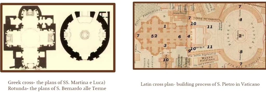 LATIN CROSS AND GREEK CROSS