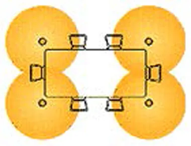 LIGHTING FOR THE LIVING ROOM FOUR