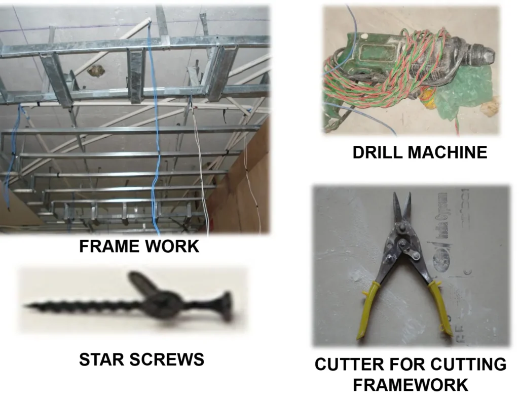 MEMBERS OF FRAMEWORK FOR GYPSUM BOARD CEILING ONE