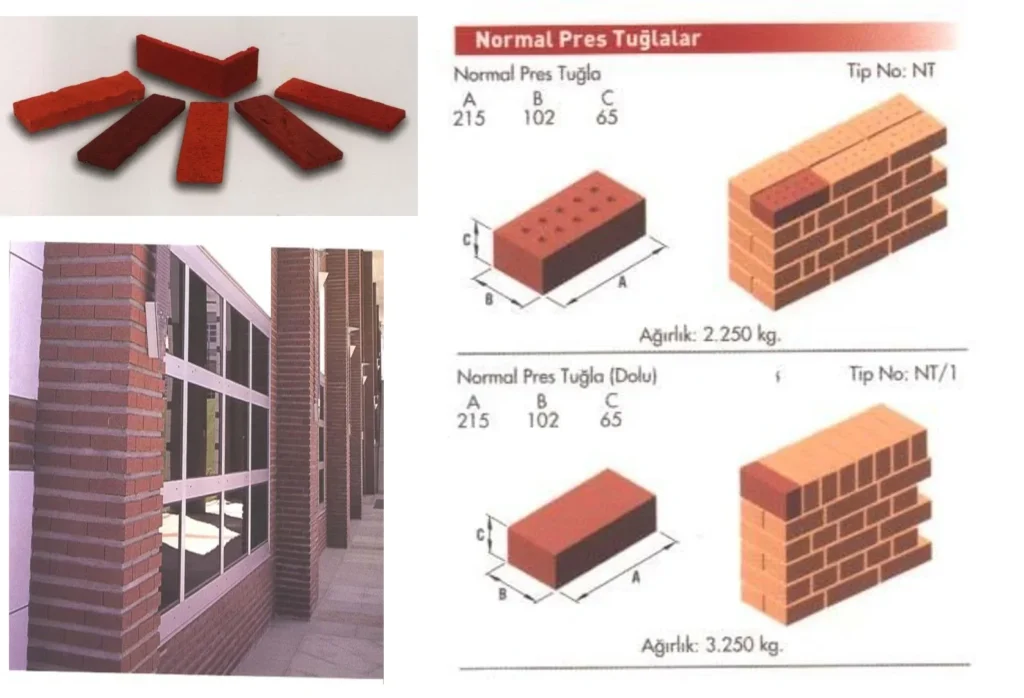MORTAR AND ITS APPLICATIONS ONE