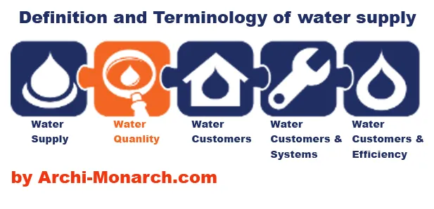 PLUMBING TERMINOLOGY AND DEFINITIONS