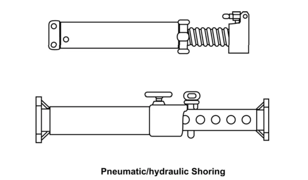 PNEUMATIC SHORING ONE