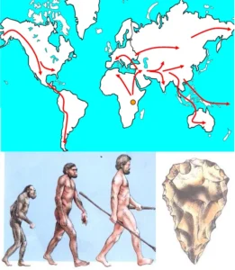 PRE HISTORIC ARCHITECTURE