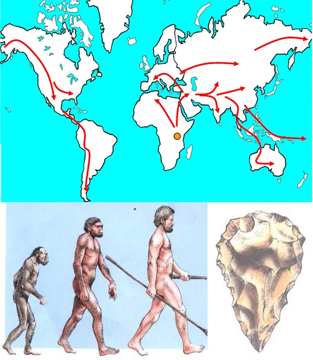 PRE HISTORIC ARCHITECTURE