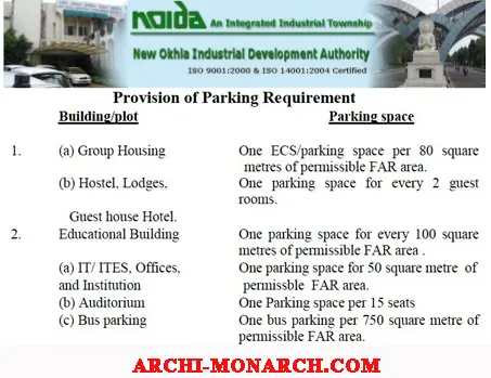 PROVISION OF PARKING REQUIREMENT IN NOIDA