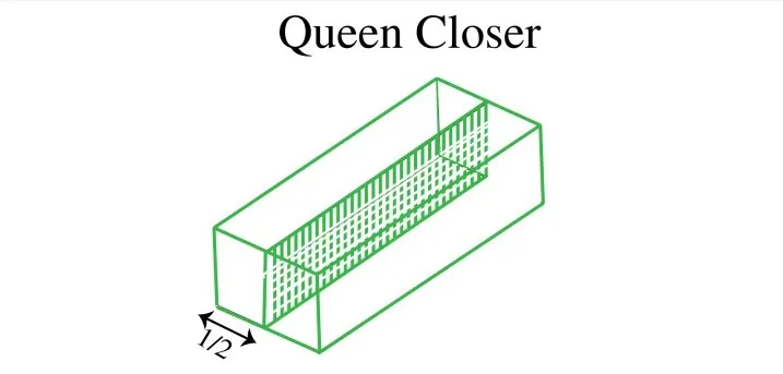 QUEEN CLOSER