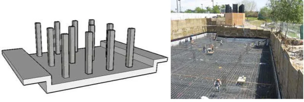 RAFT FOUNDATION