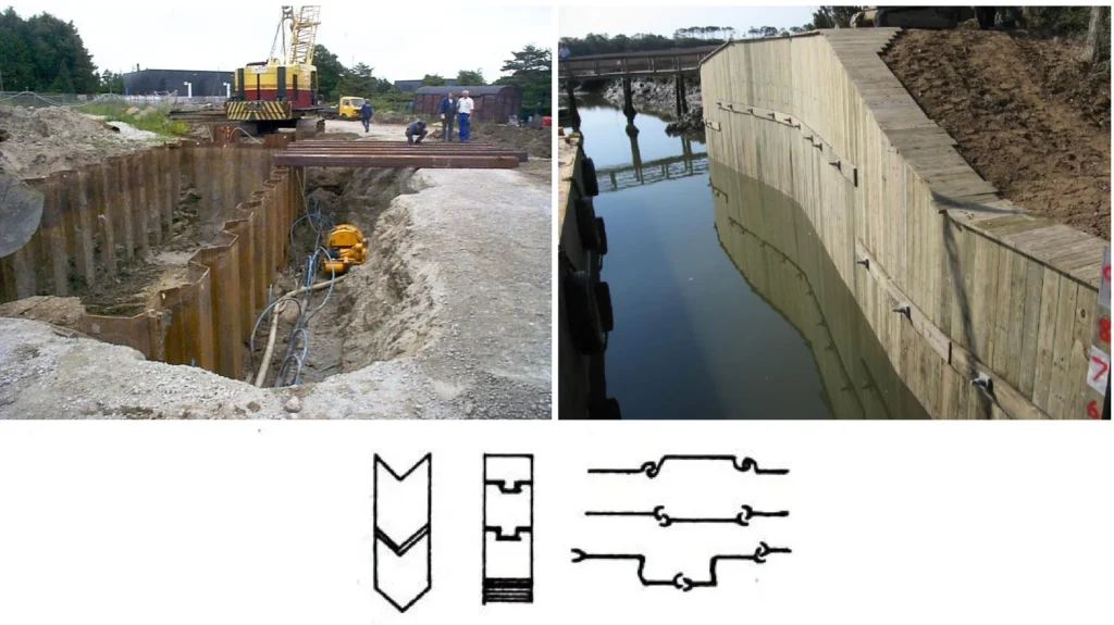 SHEET PILING