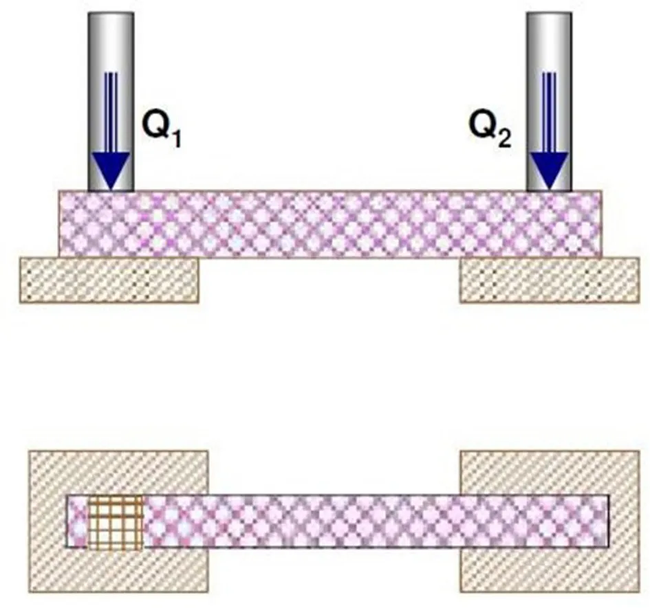 STRAP COMBINED FOOTING