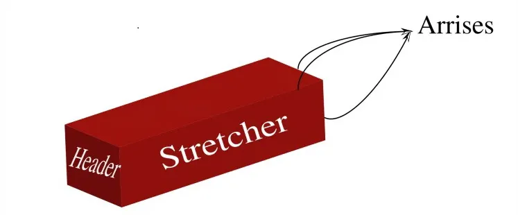 STRETCHER