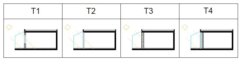 SUNSPACE OR SOLARIA ONE