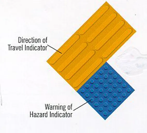 TACTILE GROUND SURFACE INDICATORS
