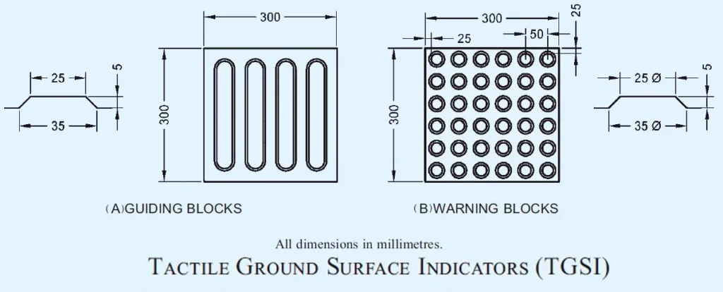 TACTILE GROUND SURFACE INDICATORS
