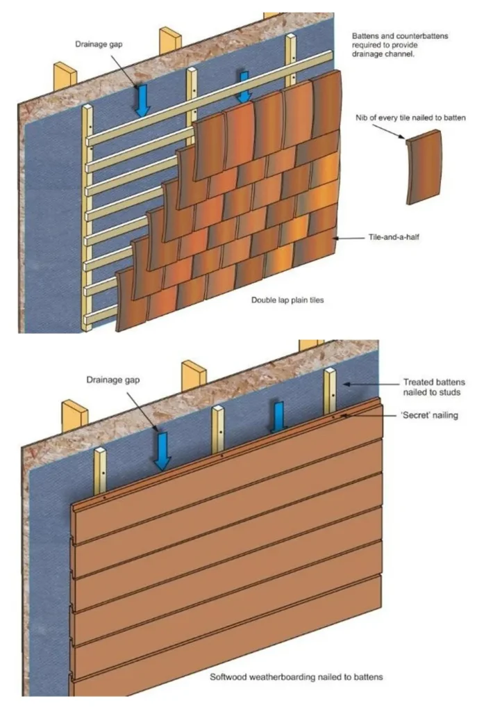 TERRACOTTA TILE CLADDING
