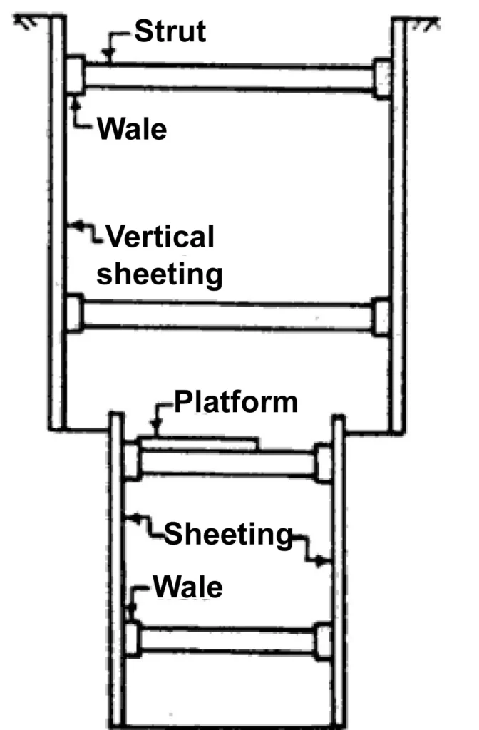 VERTICAL SHEETING
