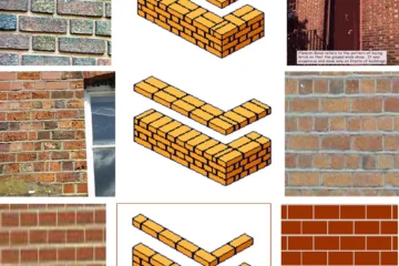 WALLS IN ARCHITECTURE