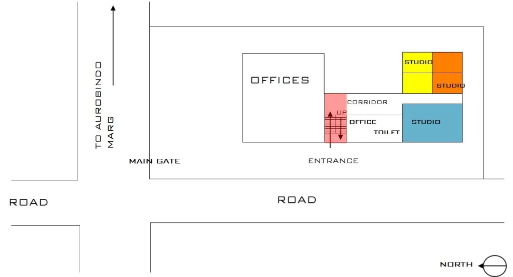 BASIC ZONING OF STUDIO