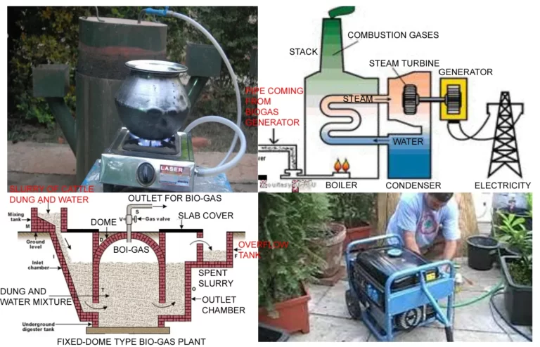 BIOMASS GASIFICATION