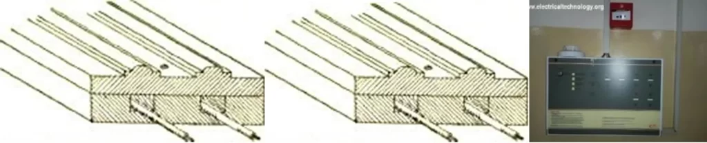 CASING CAPPING WIRING