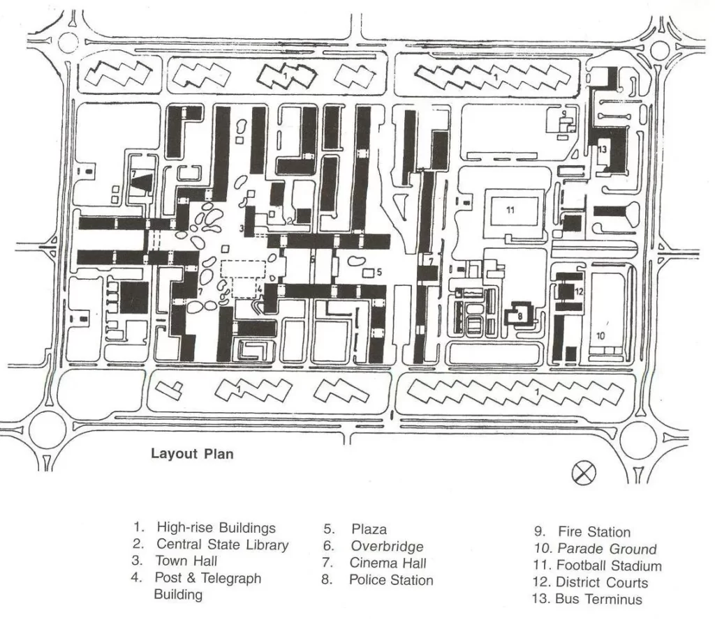 CITY CENTRE AT CHANDIGARH