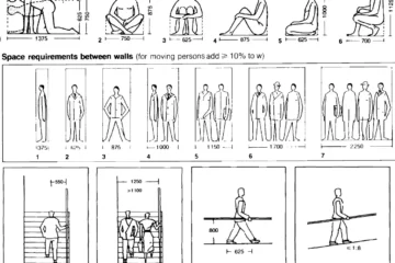 DIMENSIONS AND SPACE REQUIREMENTS