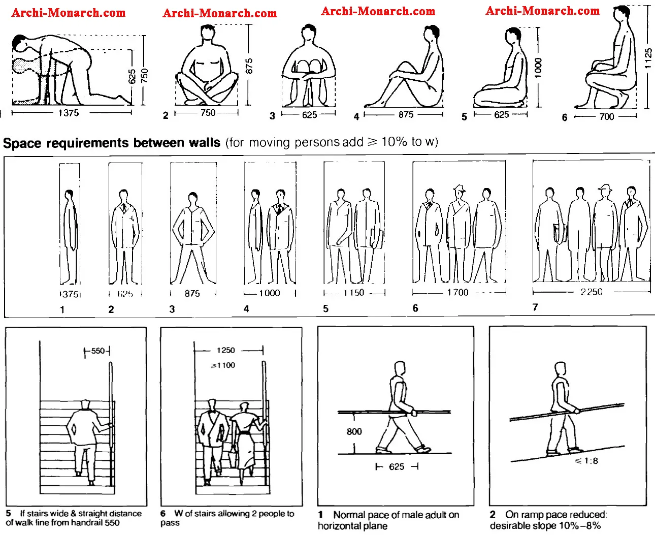 DIMENSIONS AND SPACE REQUIREMENTS