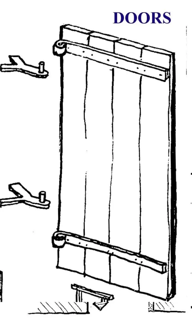 DOORS AND WINDOWS TWO