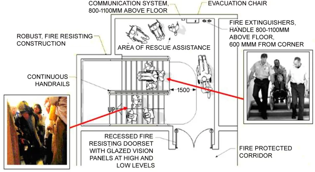 EXTERNAL STAIRCASES ONE
