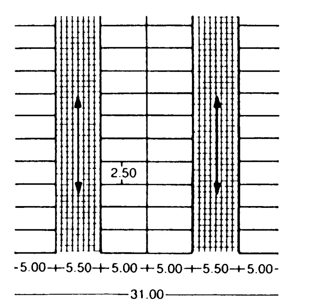 FIGURE TEN FOR 90° PARKING