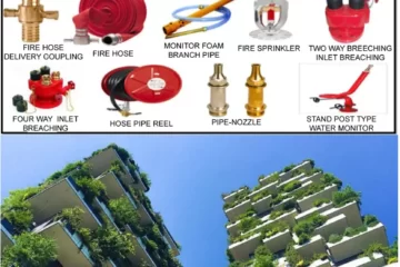 FIRE INSTALATIONS AND LANDSCAPING IN TALL BUILDING