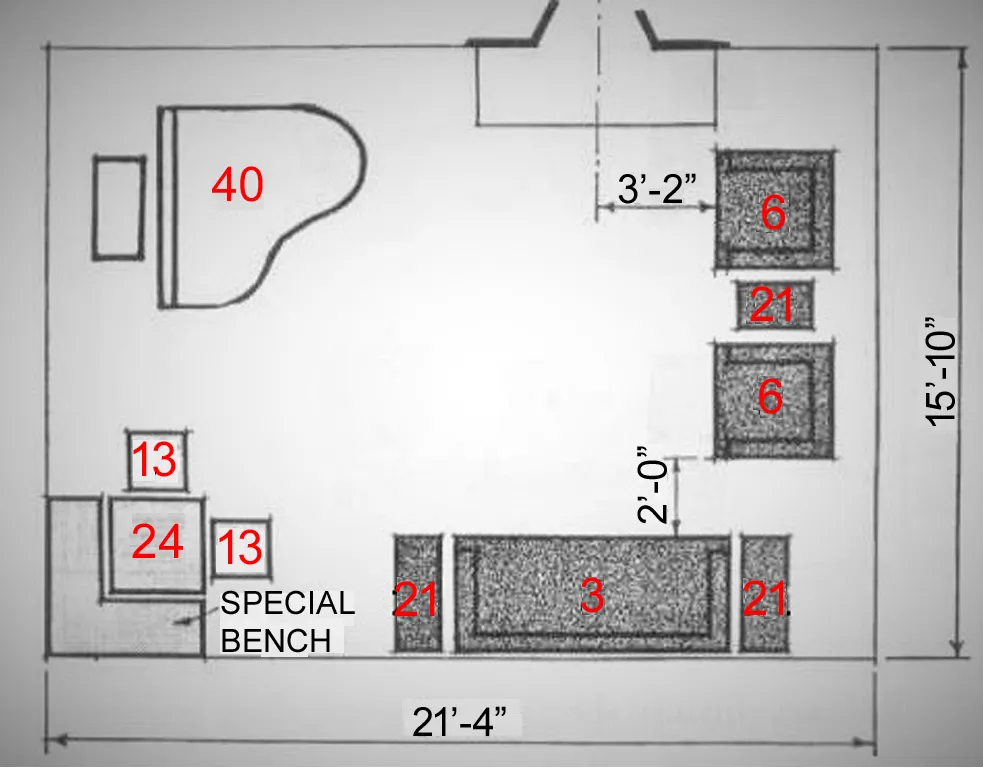 FURNITURE ARRANGEMENTS FIFTEEN