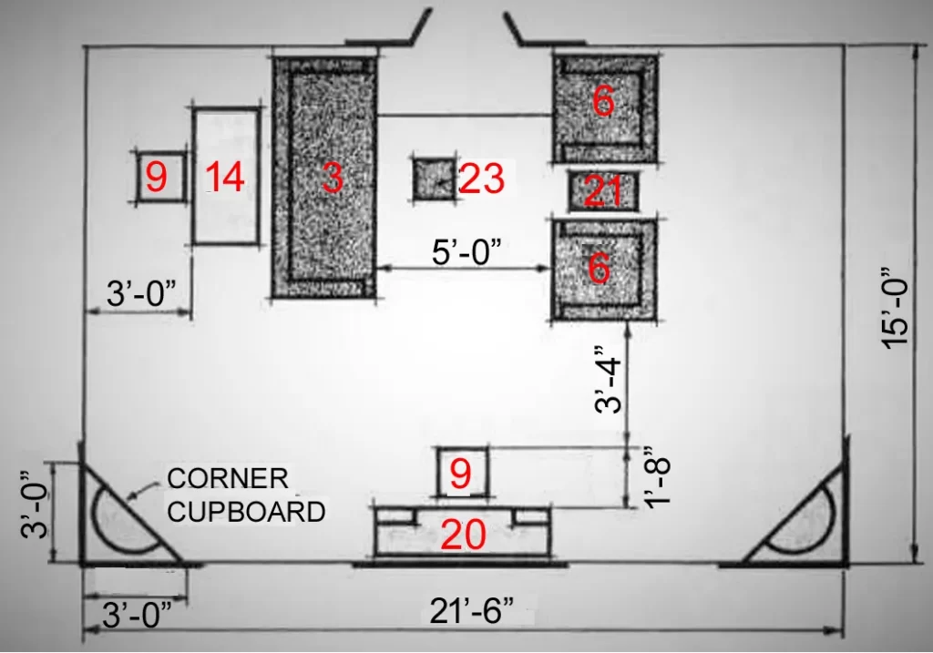 FURNITURE ARRANGEMENTS FIVE