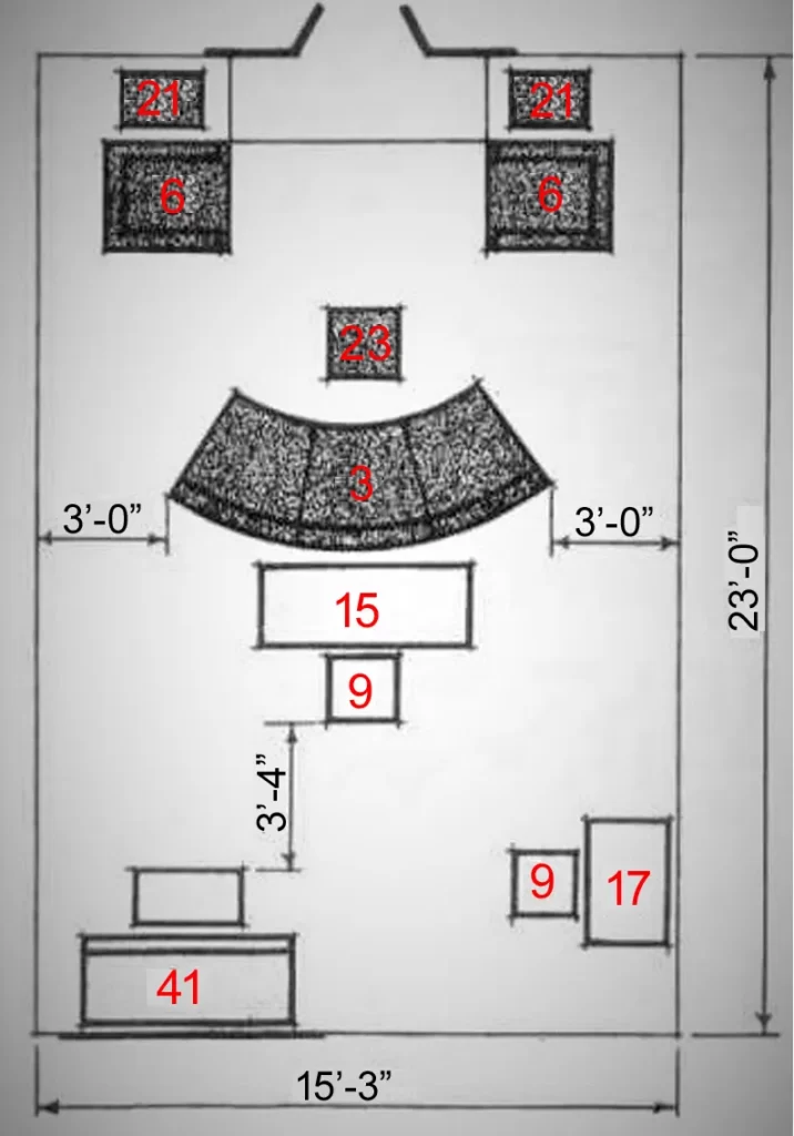 FURNITURE ARRANGEMENTS THIRTY FOUR