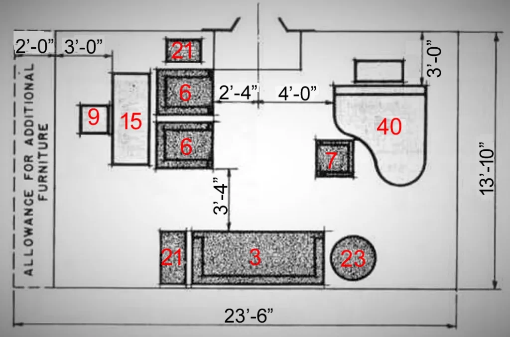 FURNITURE ARRANGEMENTS THREE