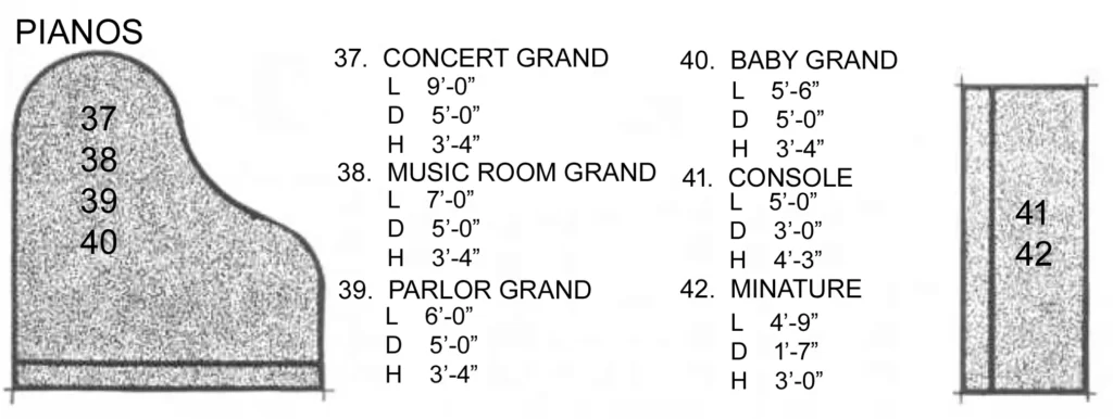 FURNITURE SIZES FIVE