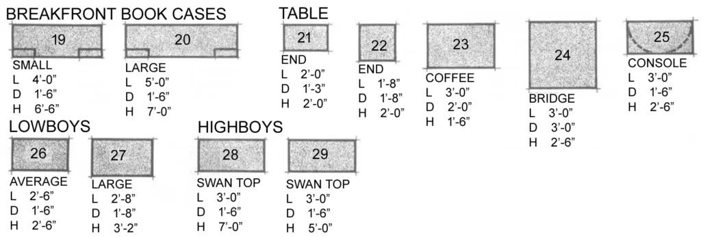 FURNITURE SIZES THREE