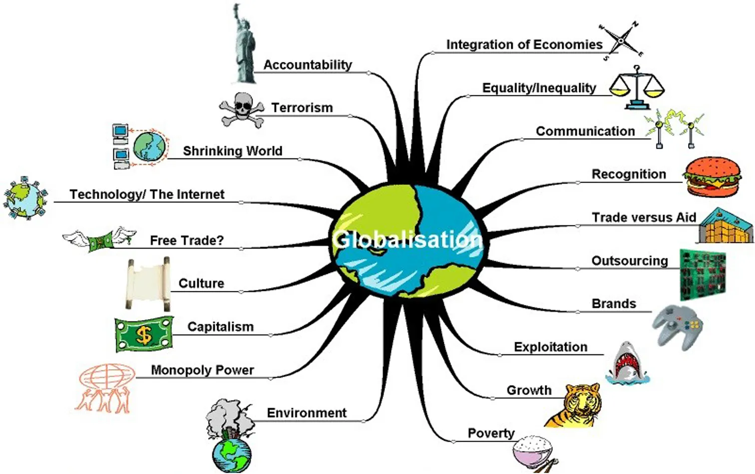 challenges-in-urbanization-in-india-archi-monarch