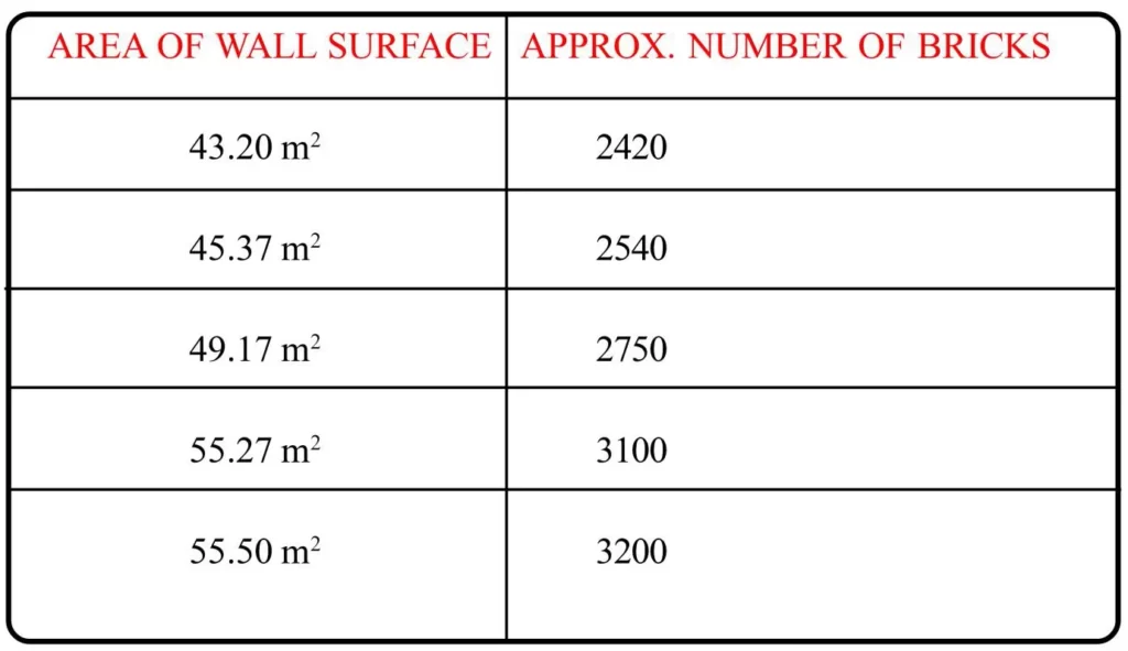 HOUSE PLAN SHAPES ONE