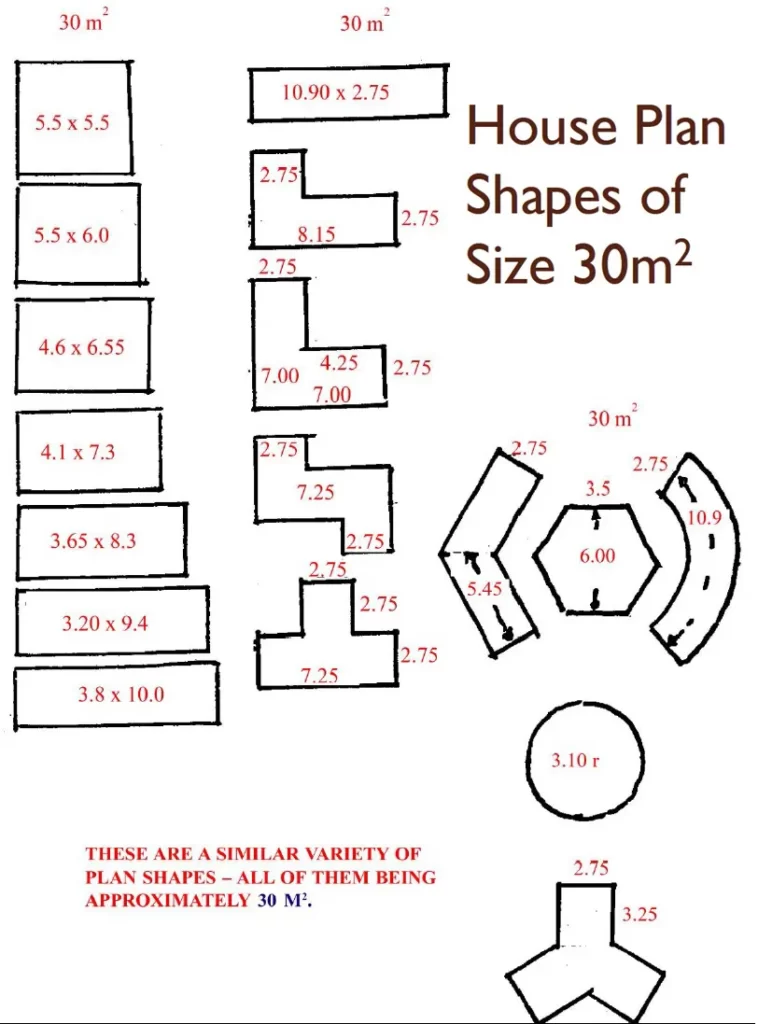 HOUSE PLAN SIZES THREE