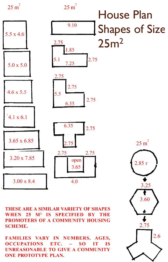 HOUSE PLAN SIZES TWO