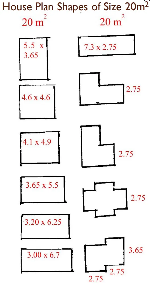 HOUSE PLAN SIZES