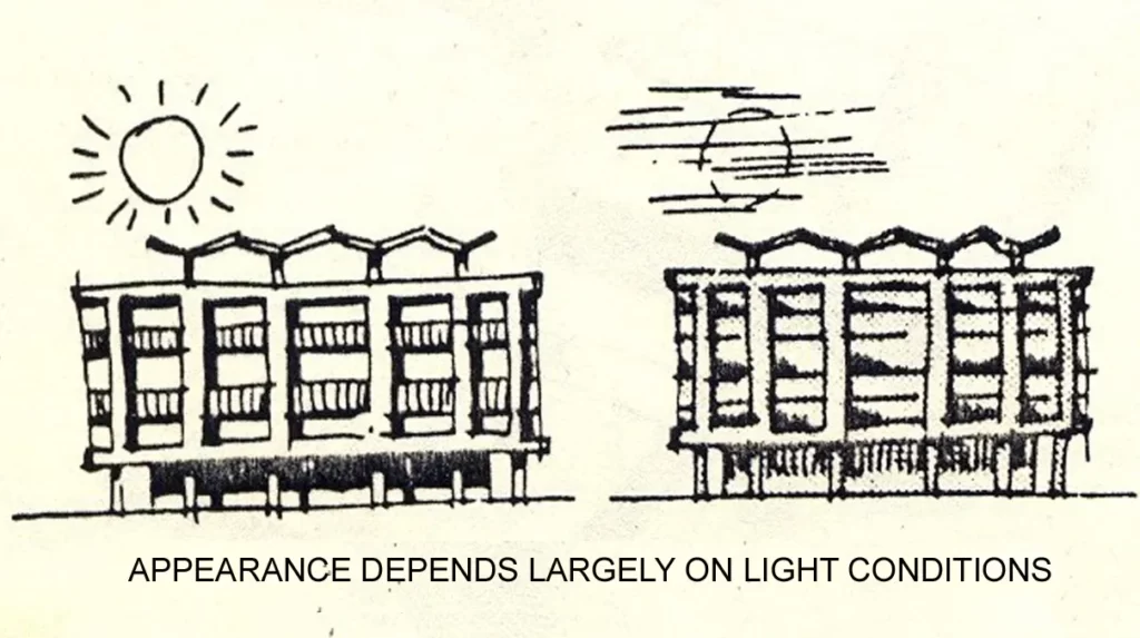 LE CORBUSIER PHILOSOPHIES