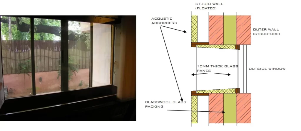 OTHER ISOLATION METHODS OF STUDIO