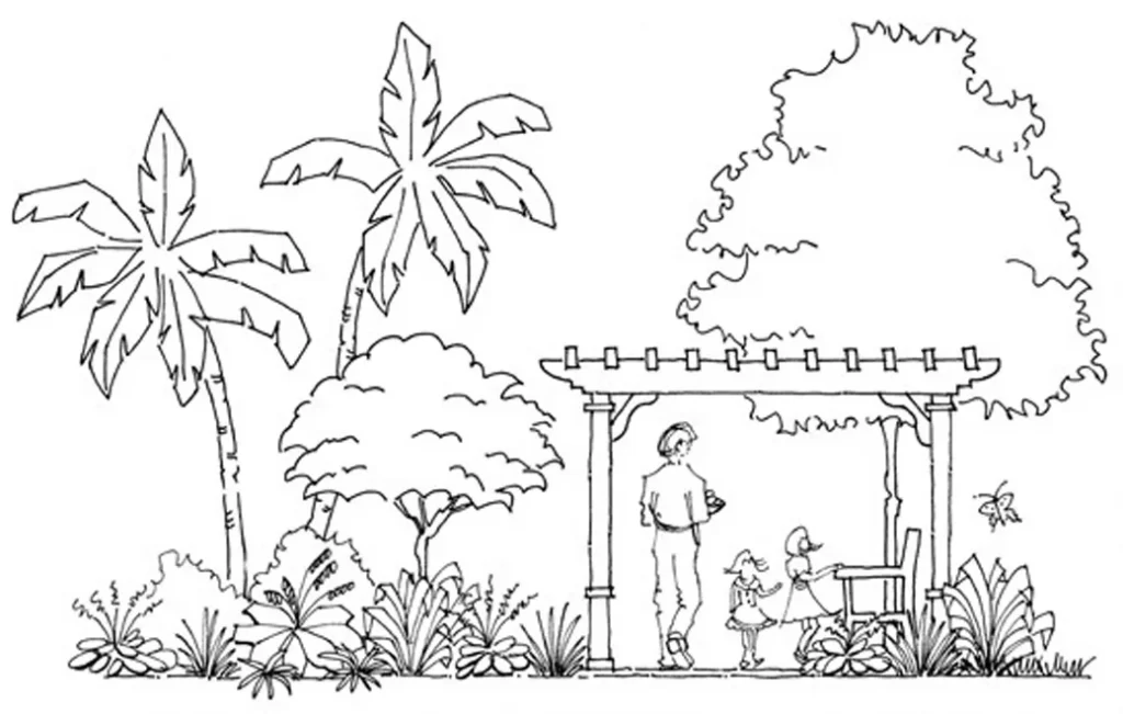 PROPORTION IN LANDSCAPE