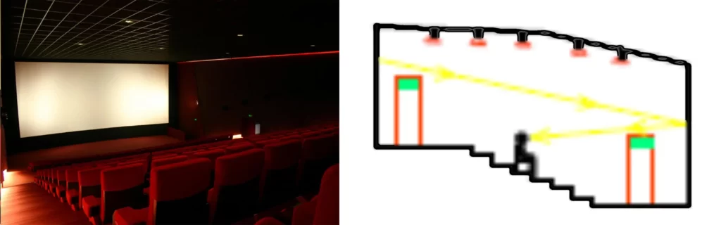 QUALITATIVE ANALYSIS OF LIGHTING