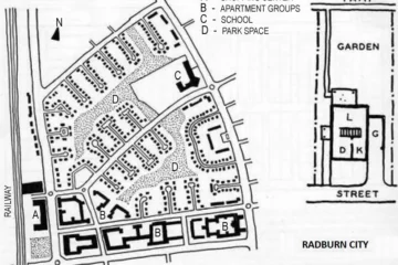 RADBURN CITY