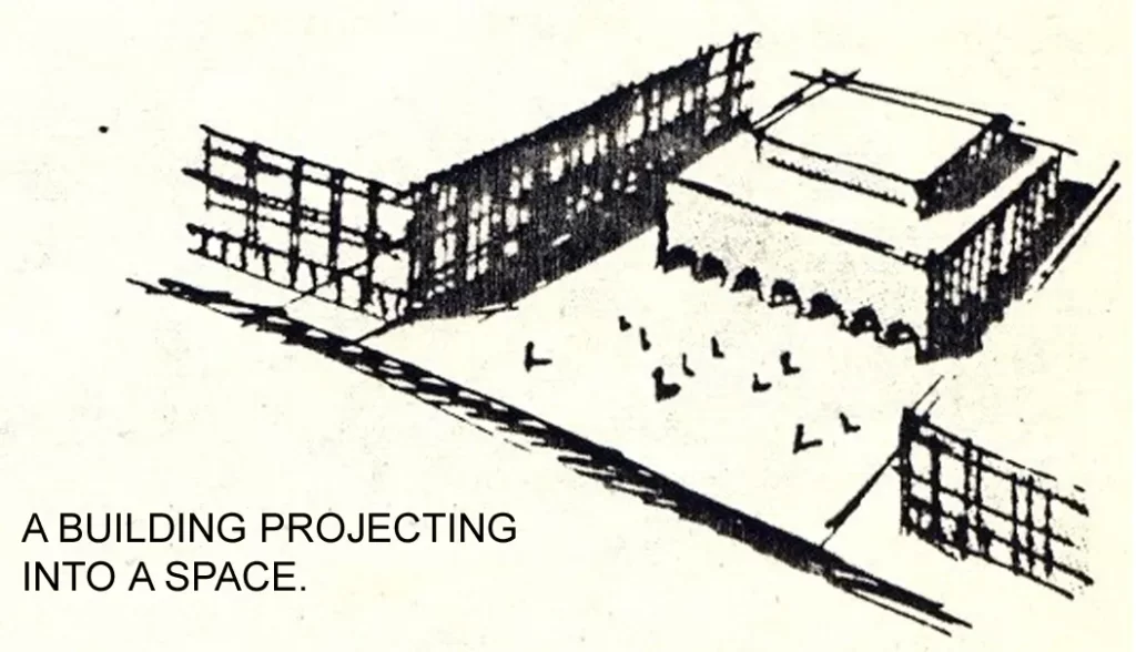 RELATION BETWEEN BUILDING AND SPACE